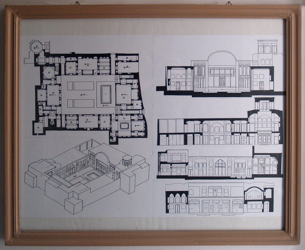 Projeto de Arquitetura